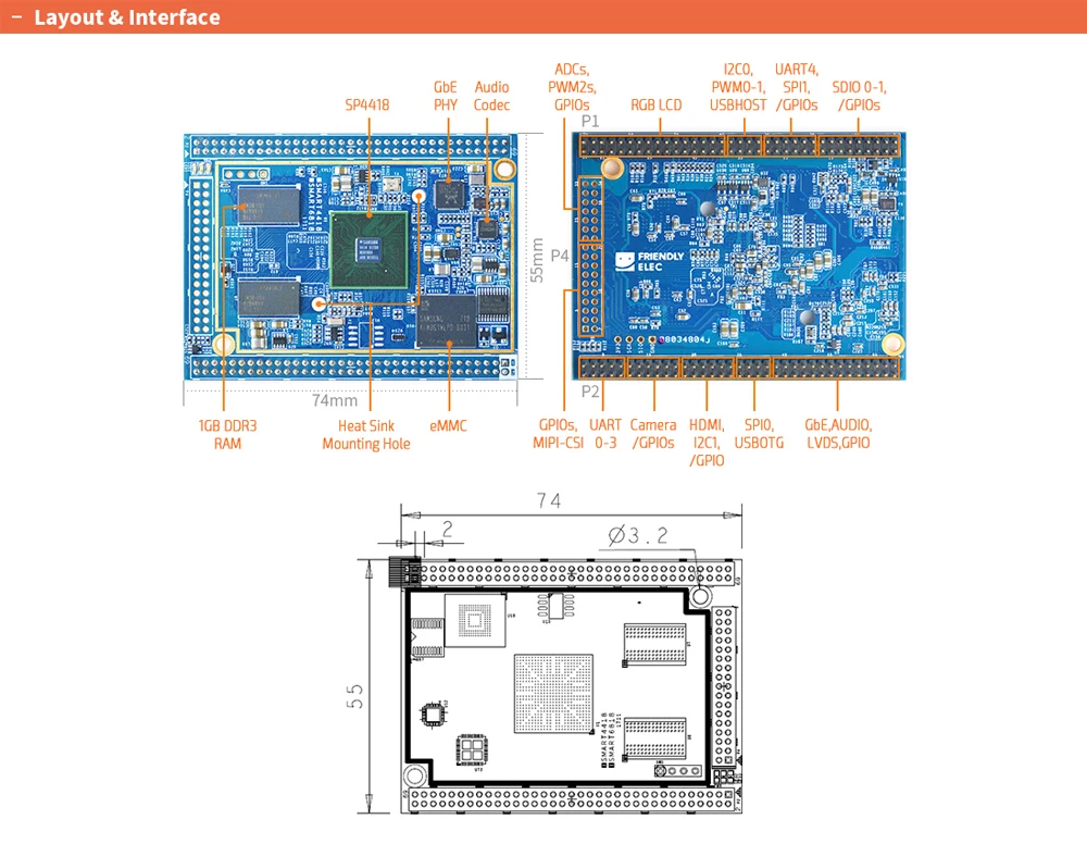 Smart4418 CPU Board Dev Kit 2.0 S5P4418 Quad Core Cortex-A9 1GB DDR3 RAM Support