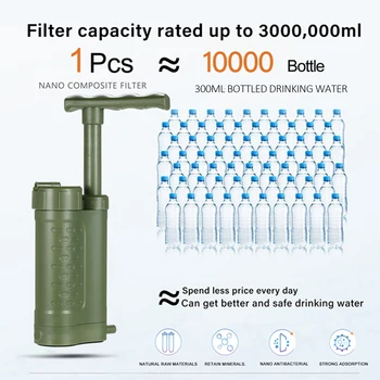 0.01 Micron Water Purifier 1