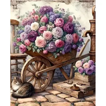 Dipingi con i numeri per adulti: Carretto di fiori su tela, da colorare con i numeri, paesaggio vintage da giardino, kit regalo artistico dipinto a mano