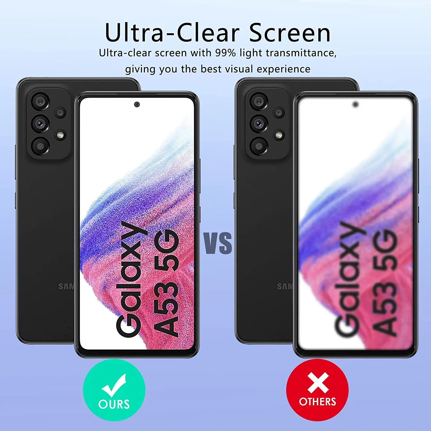 Premium 9H Tempered Glass Screen Protector - 2/4 Pack, Ultra-Clear HD