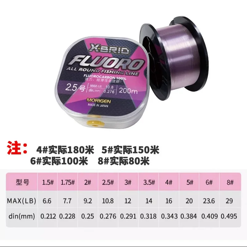 Original Japan MORIGEN X-BRID FLUOROCARBON Fishing Line 60m-200m 4.6LB-29LB Pink Carbon Fishing Line