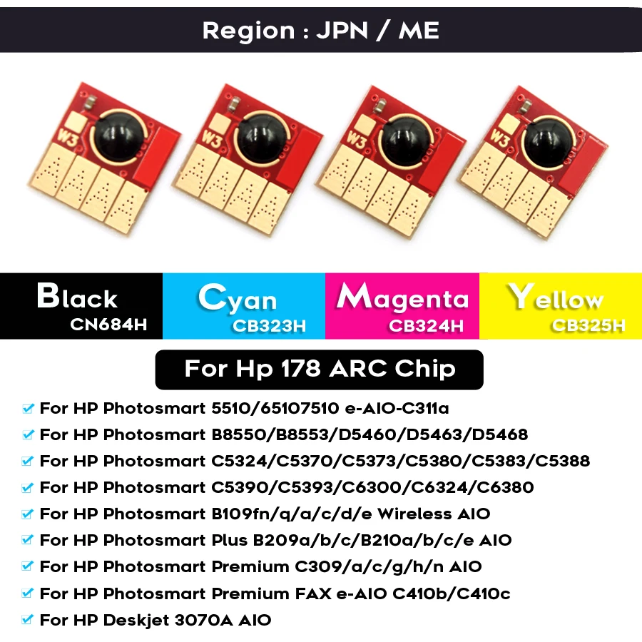Auto Reset ARC Chip 178 XL 364 XL 564 862 655 920 for HP 5520 5521 5522 5524 5525 5510 B11a B11b B11g Printer