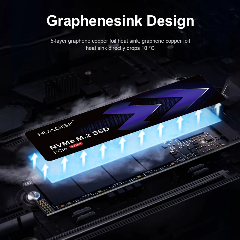 HUADISK内蔵SSD NVME M.2 PCIe 4.0 x 4 2280 NVMe 4.0 512GB 1TB 2TB