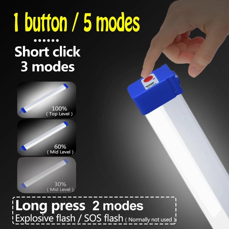 รูปสินค้า LED ไฟฉุกเฉิน พกพา แคมป์ปิ้ง ชาร์จ USB แม่เหล็ก