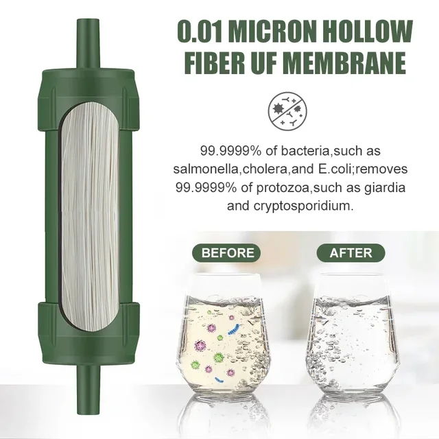 Portable Water Filter Straw 2