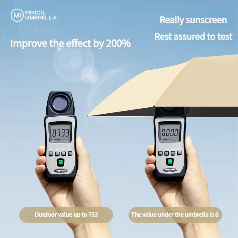 125g Japanese Style Portable Brazing Sun Protection UV Protection Weather Resistance Manual Umbrella