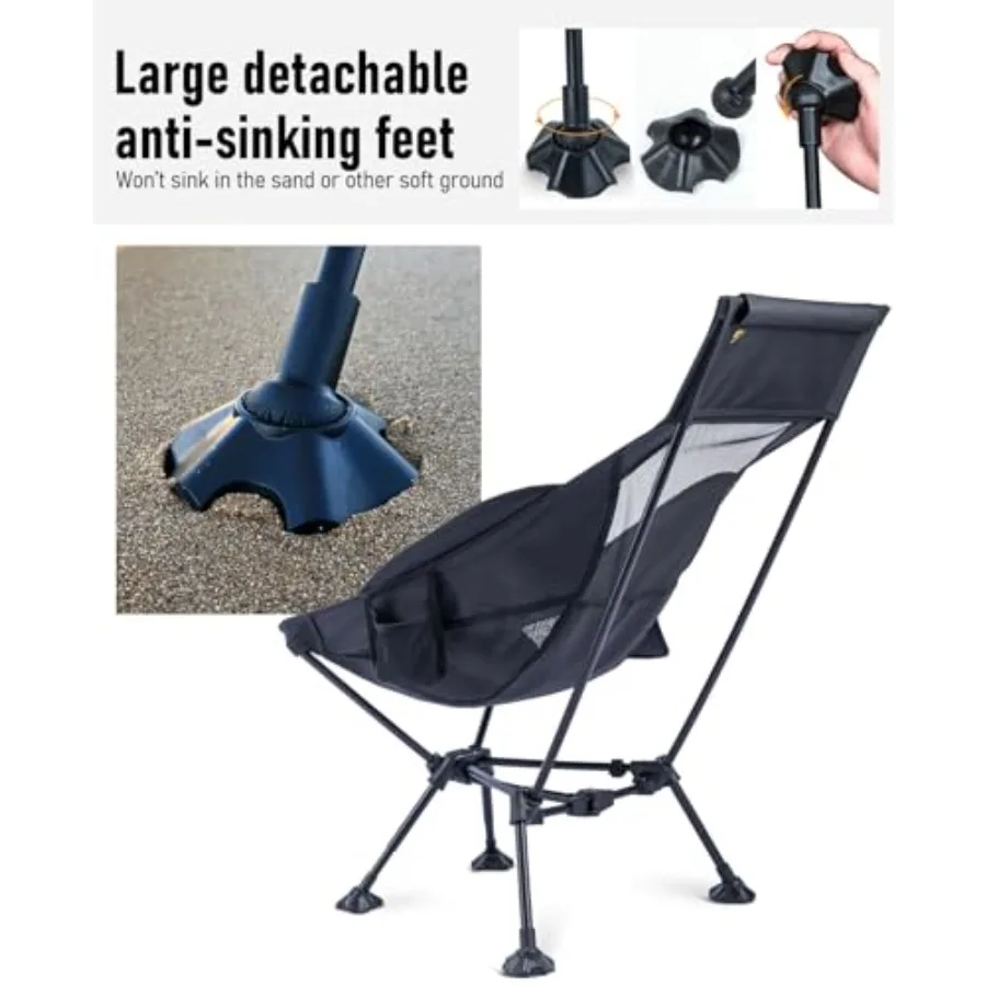 description