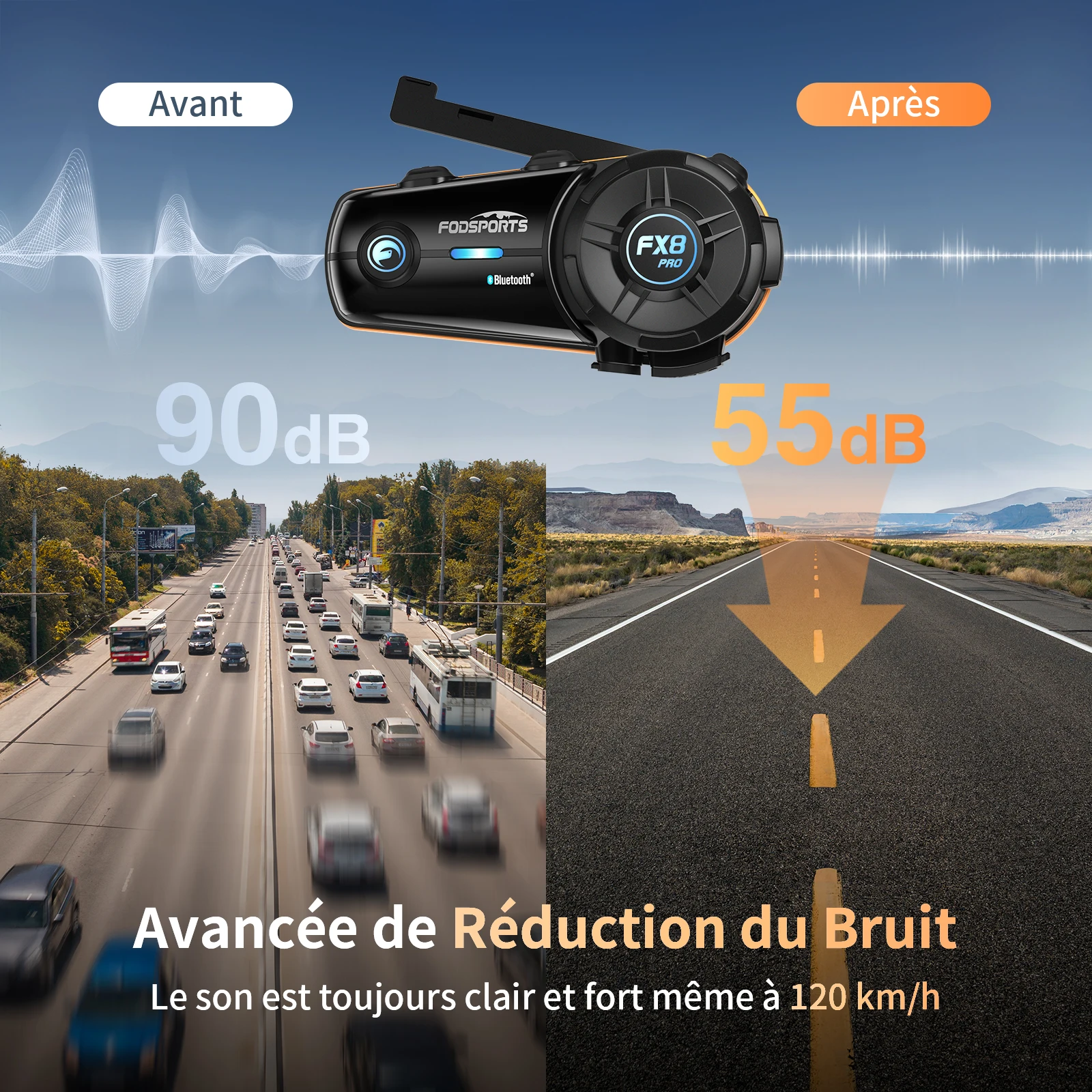 Fodsports FX8 Pro Motorrad-Gegensprechanlage, Dual-Bluetooth-Helm