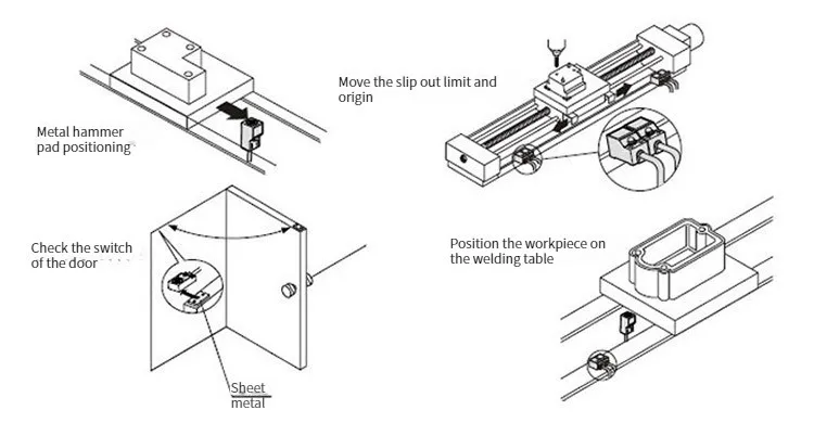 interruptor de proximidade cilíndrico 0-1.6mm sensor NPN