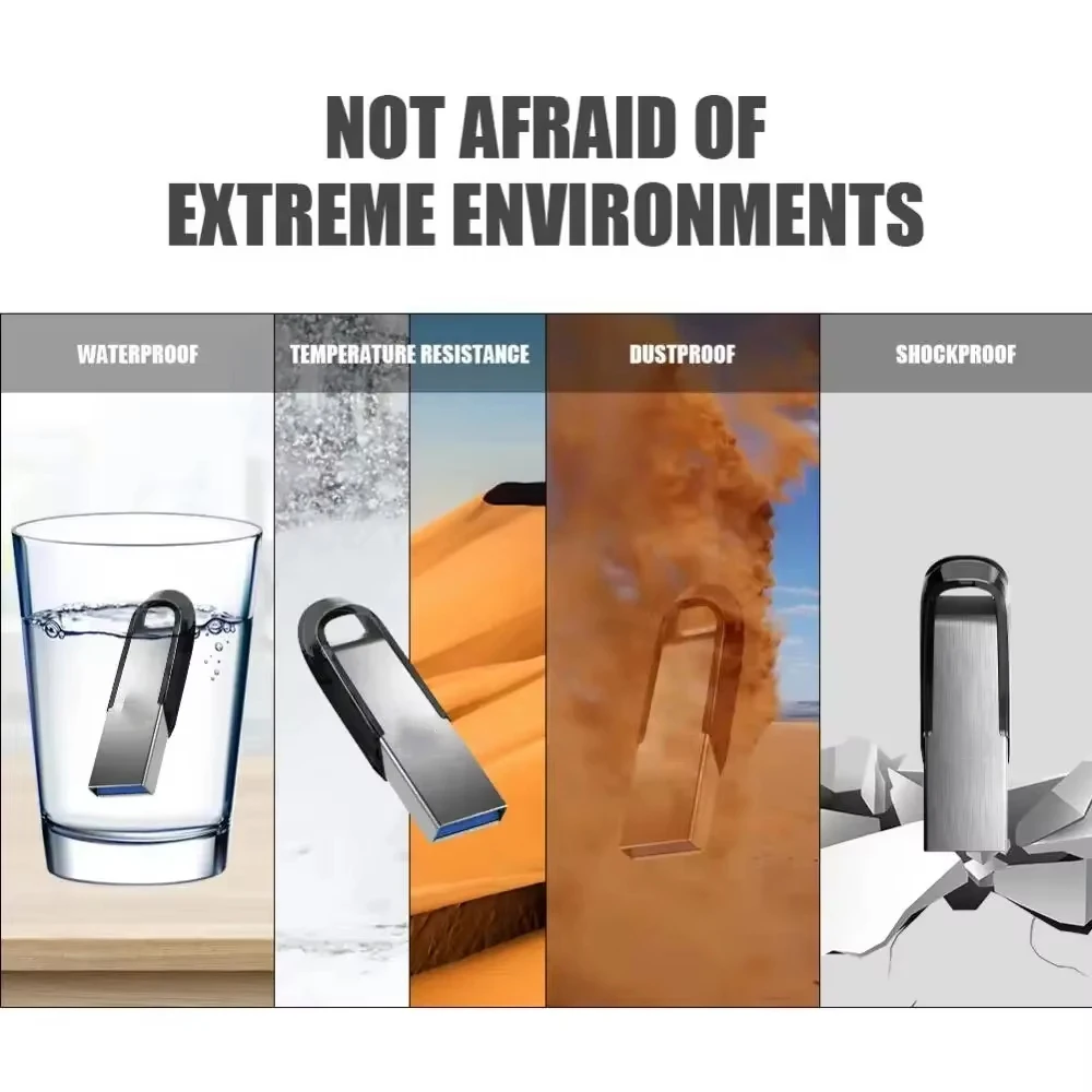 2TB USB 3.0 Flash Drives High Speed Metal Pendrive 1TB 512GB 256GB Pen Drives USB Memory Stick For Car Phone Computer PS5