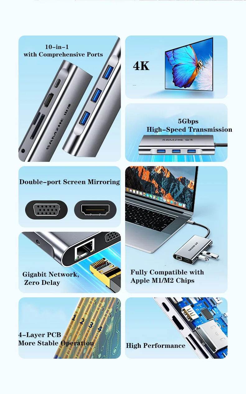 SAMZHE 10-in-1 USB-HUB Typ-C zu 4K60Hz HDMI 5Gbps USB C&A 1000Mbps RJ45 PD100W SD&TF für Laptop-Zubehör MacBook Pro Dell HP – Detail 2