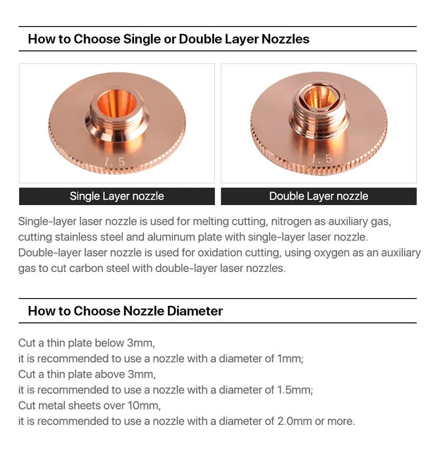 Cloudray 10PCS Raytools Dia.32mm H15 Caliber 0.8-6.0 Single/Double Layers Welding Laser Nozzles for Fiber Cutting CNC Machine 3