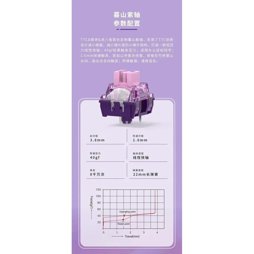 TNさん専用。 S87a0b30ab9a94a1e97b672407aa47