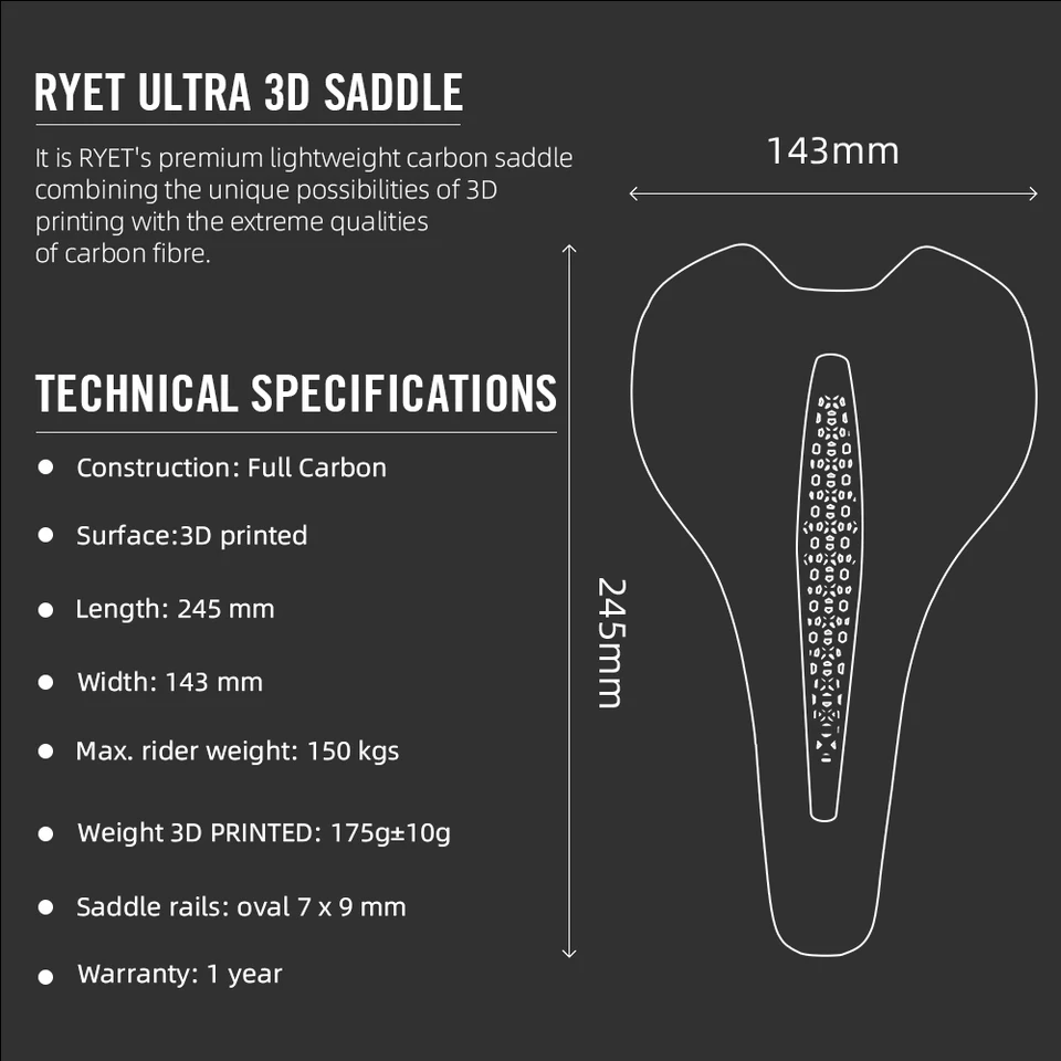 S3e0fbb268d424390b4da1910a8d68