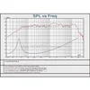 LII AUDIO CRYSTAL- 8 Full Frequency Speaker 8-inch 8ohm/50-80W Unit (1PCS) 6