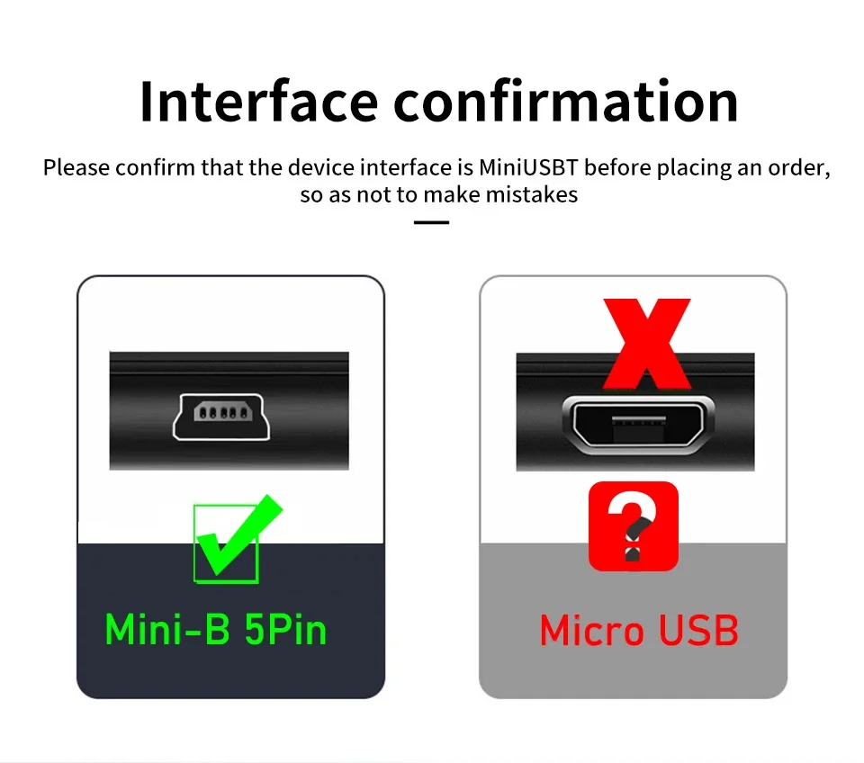 รูปสินค้า สายอะแดปเตอร์ USB Type C เป็น Mini USB สำหรับกล้อง MP3 MacBook Pro สายชาร์จและส่งข้อมูล USB-C เป็น Mini-B สาย Type C เป็น USB Mini-B