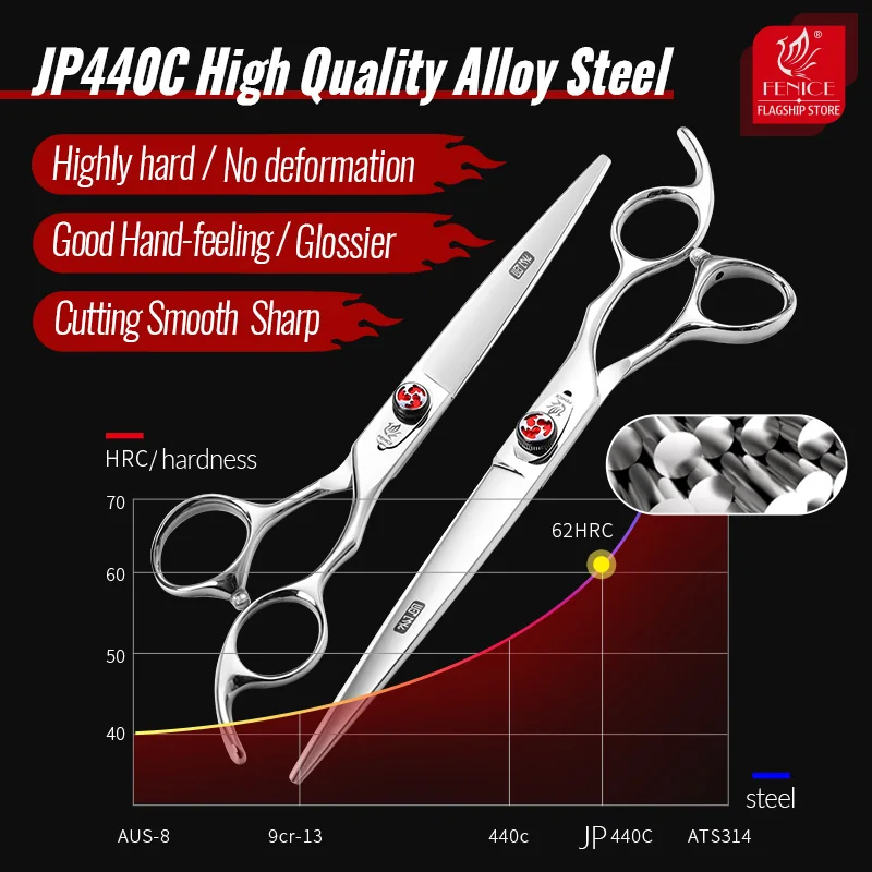 Fenice Professional 7.0/7.5 Inch JP440C Pet Grooming Scissors Cutting Straight Shears to Cut Hair for Dogs