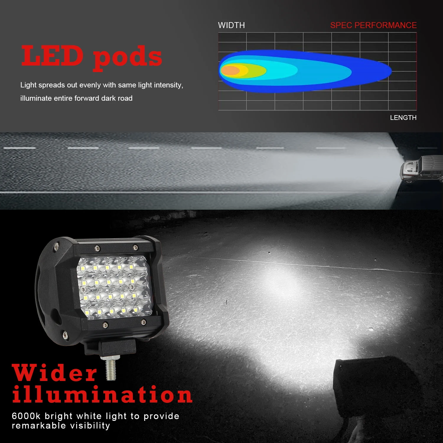 Faro Da Lavoro X-SPIDER 2 1700 Lumen - Foto 8