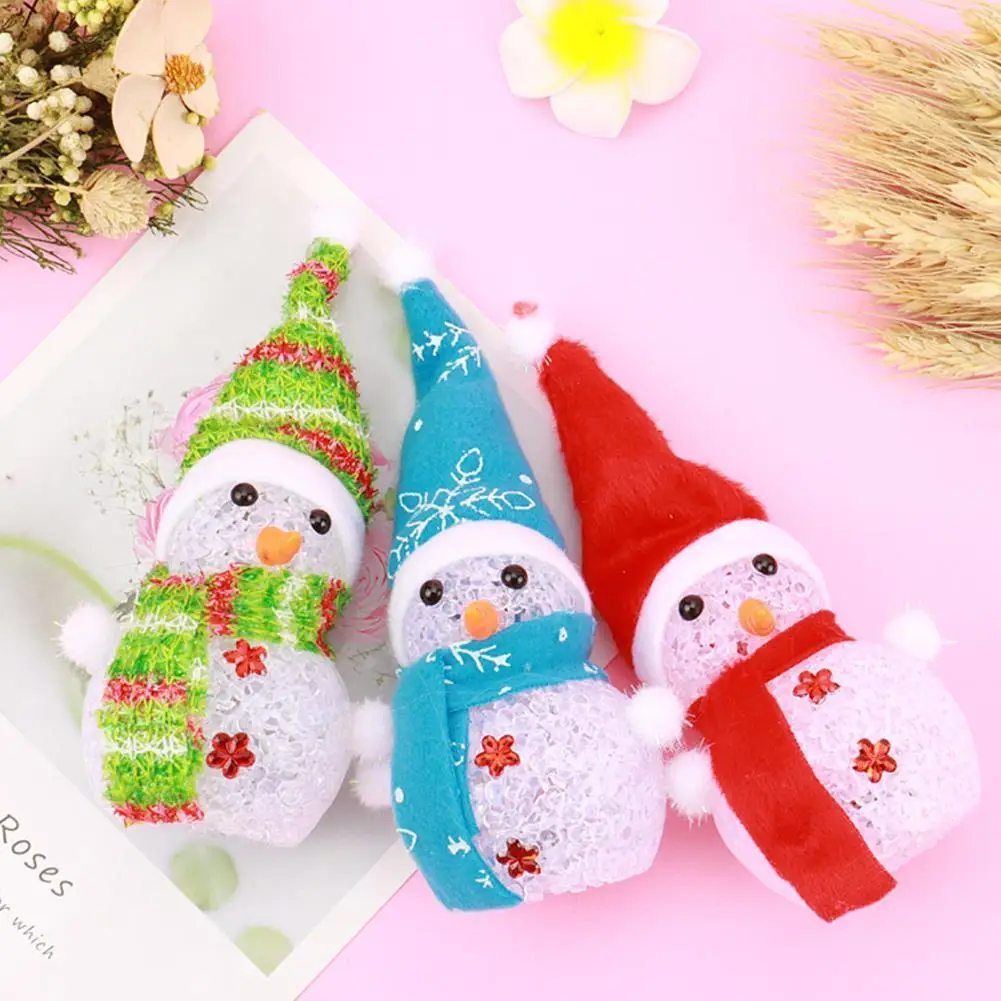 Рисунок 6 - Рождественский водонепроницаемый