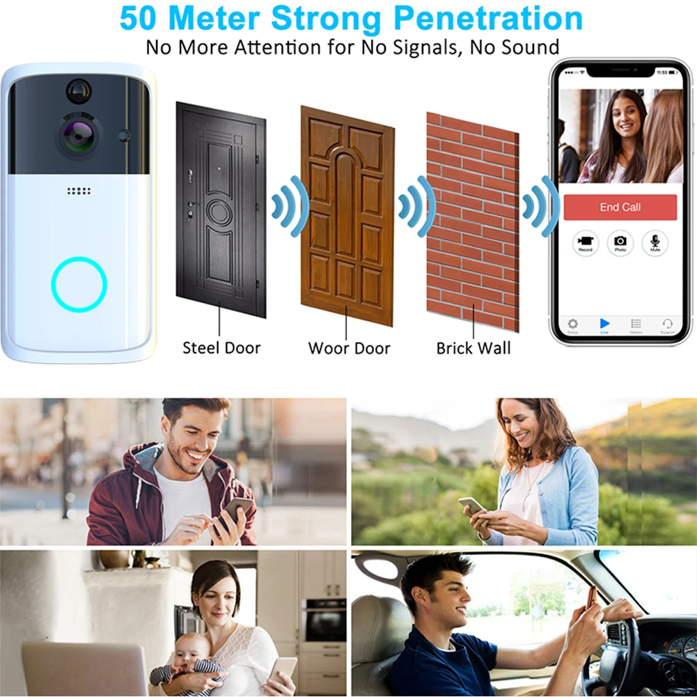 

Remote Monitoring Doorbell Camera WiFi Smart Home Video Door Bell PIR Motion Detection 1080P*720P Clear Video Monitoring