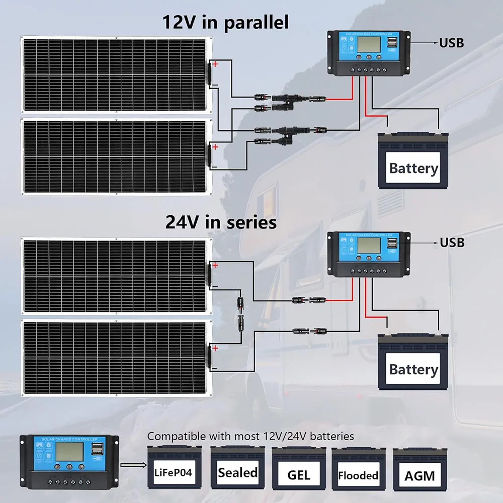 500W 400W 200W 100W Flexible Solar Panel kit  Photovoltaic solar panels PV Connector Cables for Yacht Boat RV Cabin