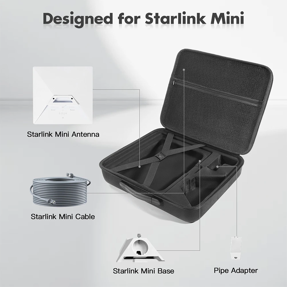 Hard EVA Carrying Case For Starlink Mini Satellite Network Accessories Storage Bag Waterproof Shockproof Tool Bag Protectiv Case 5