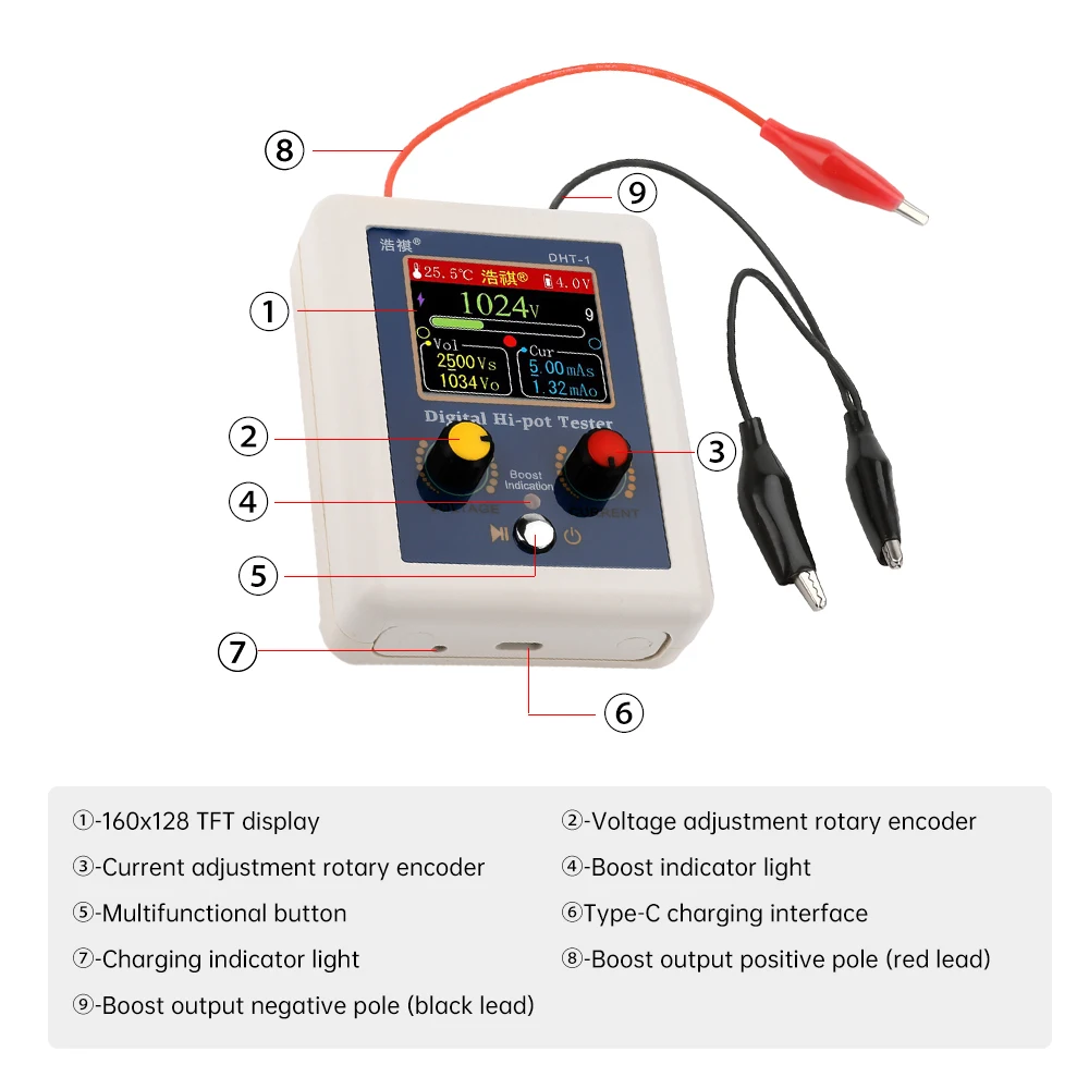 IGBT Transistor Voltage Tester 10V-2500V