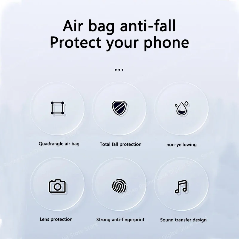 جراب هاتف لين من البولي يورثان الحراري لهاتف samas...