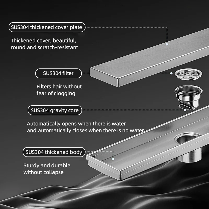 Invisible Floor Drain Stainless Steel Bathroom Drainage Anti-odor Shower Strainer Square Waste Filter Shower Drain Hair Catcher