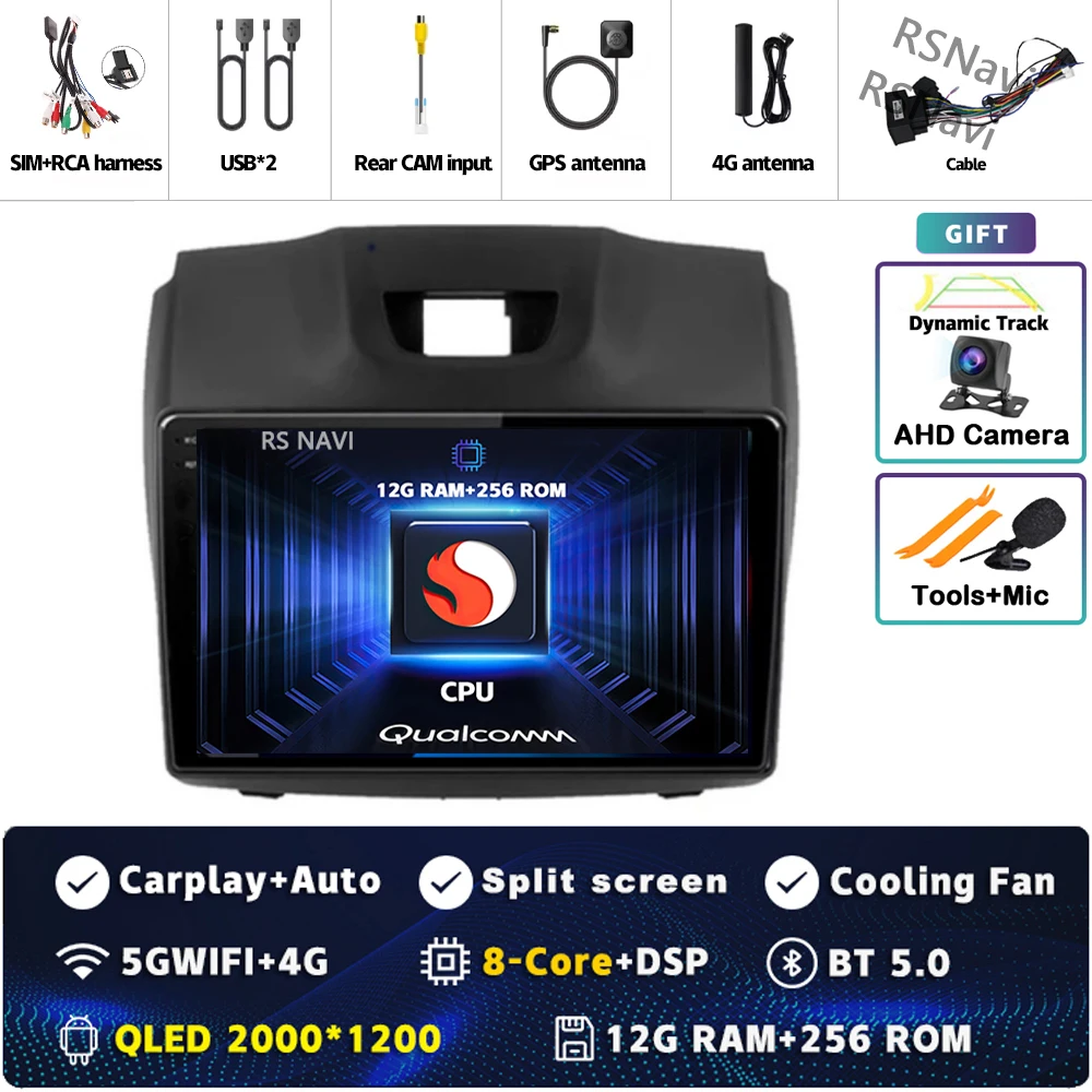 2K 12G-256G CAM
