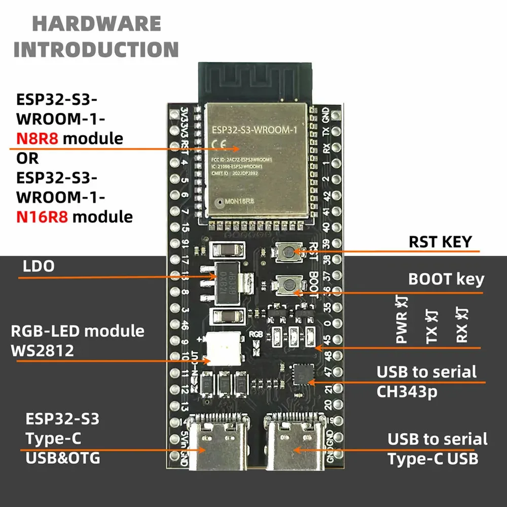 ESP32-S3 płyta rozwojowa 2.4G moduł Wifi dla Arduino zwł IDF ESP32-S3-WROOM-1 N8R2 N16R8 44Pin Type-C 8M PSRAM ESP32 S3