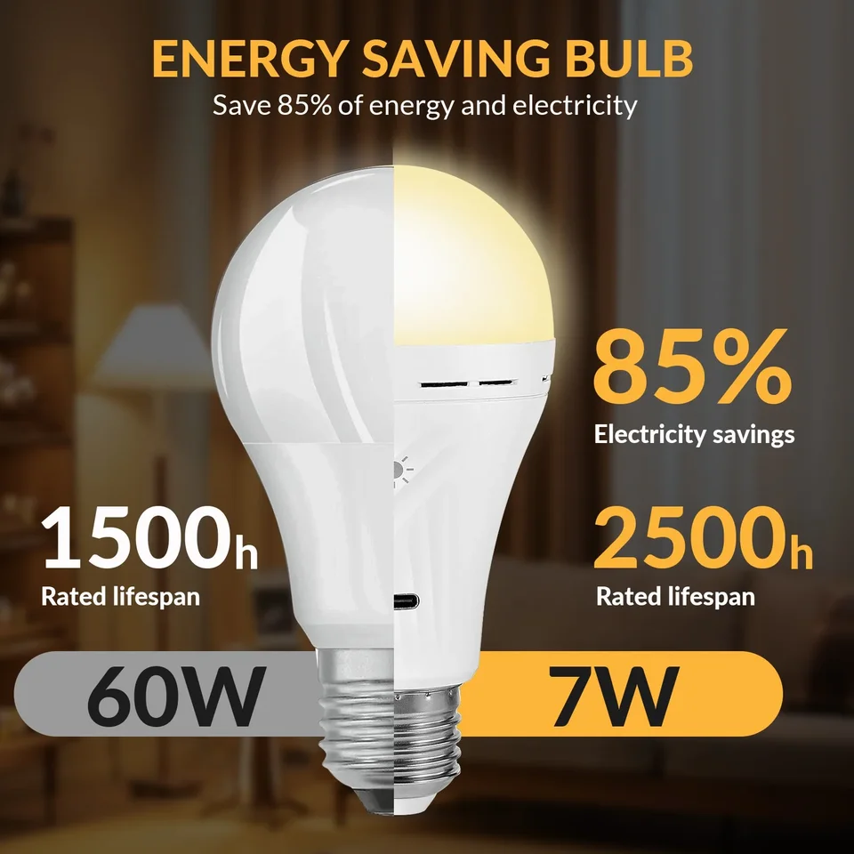 Ampoule Rechargeable Type-C, Ampoule Sans Fil Avec Telecommande, 7W Ampoule LED Batterie Dimmable, 4 Modes D'éclairage Extérieur Camping Ampoule De Secours Avec Crochet