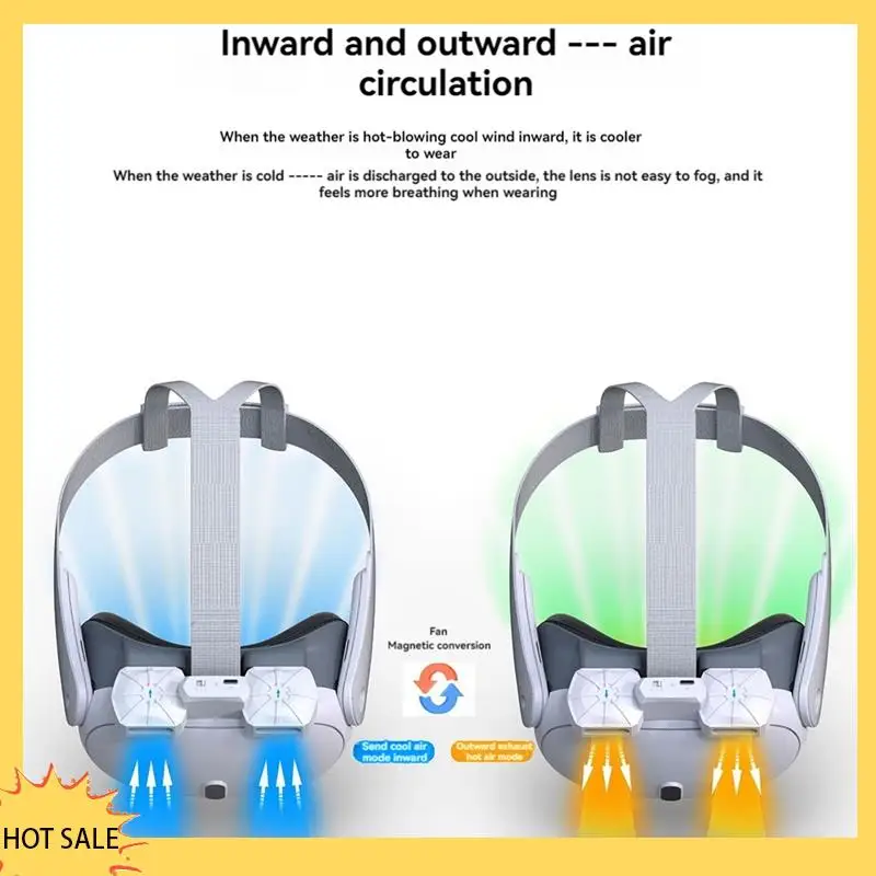 A66Z For Meta Quest 3 Cooling Fan With Facial Interface Relieves Lens Fogging Air Circulation Face Cover For X3 Accessorie