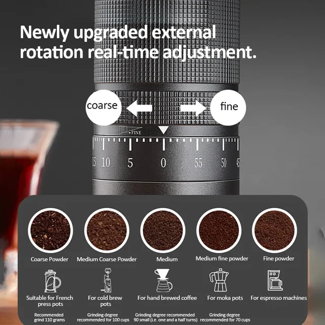 Professional Manual Coffee Grinder 5/6/7 Core Espresso Bean Coffee Grinder Mill External Adjustable Coffee Maker for Home 1
