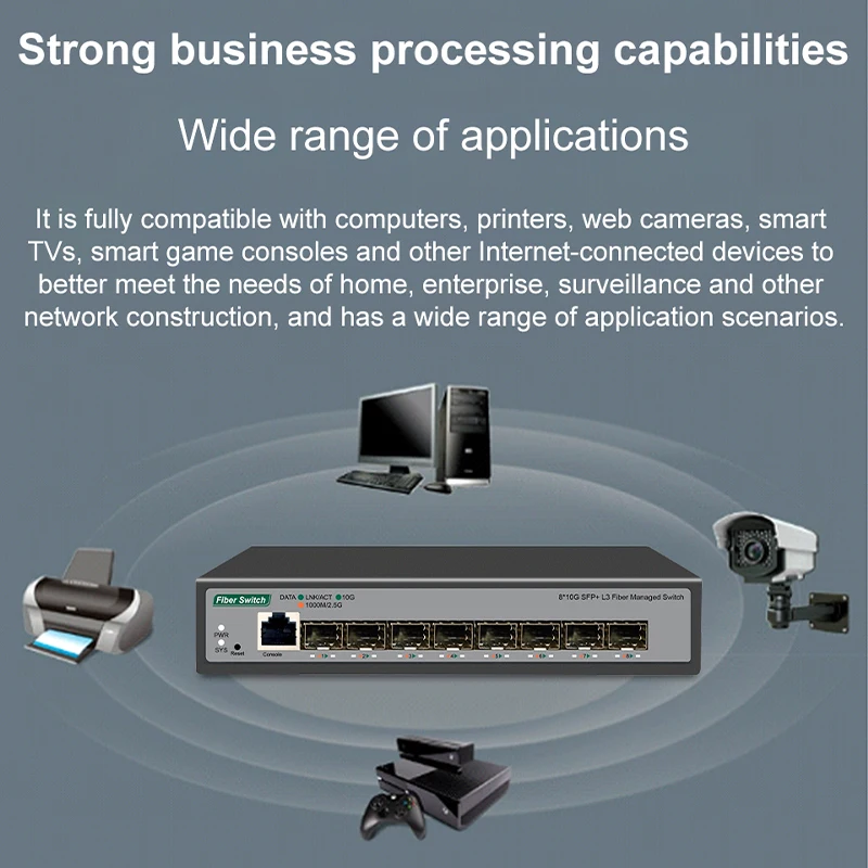 Comutador Onti-network l3 10-gb Portas Sfp Mais Suporta Dhcp e Roteamento Dinâmico Suporta Vlan Divisão e Porta - Imagem 2