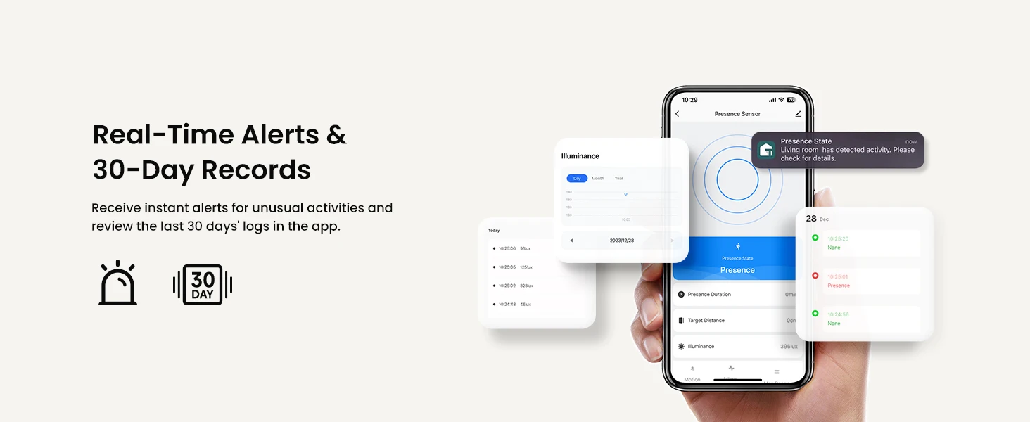 Description Picture 5 of item24GHz Millimeter Radar Wave Human Presence Detector Tuya Zigbee Smart Human Body PIR Sensor Work With Smart Life Alexa Google