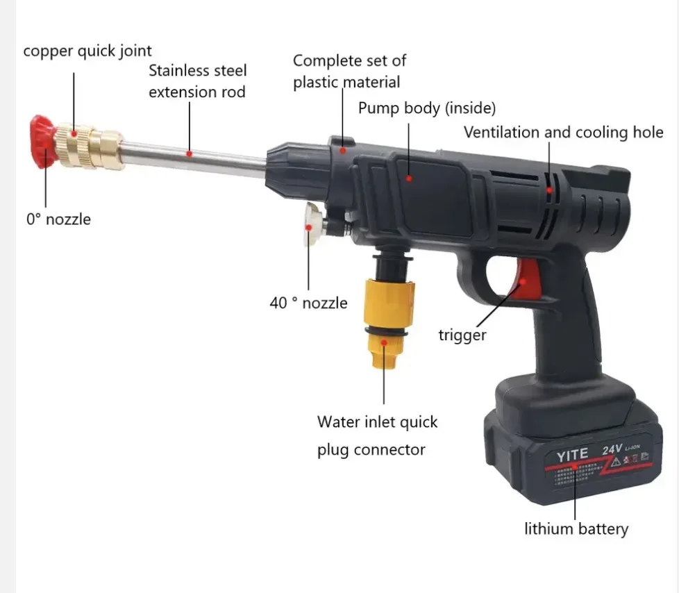 Pressure Washer Image 4
