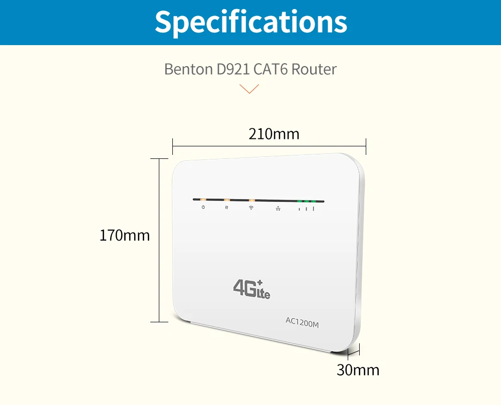 Benton 5GHz WiFi Router Dual Band 4G CAT6 LTE Router 1200Mbps WiFi Router Repeater VPN Modem 3G/4G SIM Card Router Gigabit Port