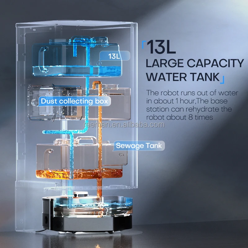 Рисунок 3 - Роботизированная Очистительная Машина