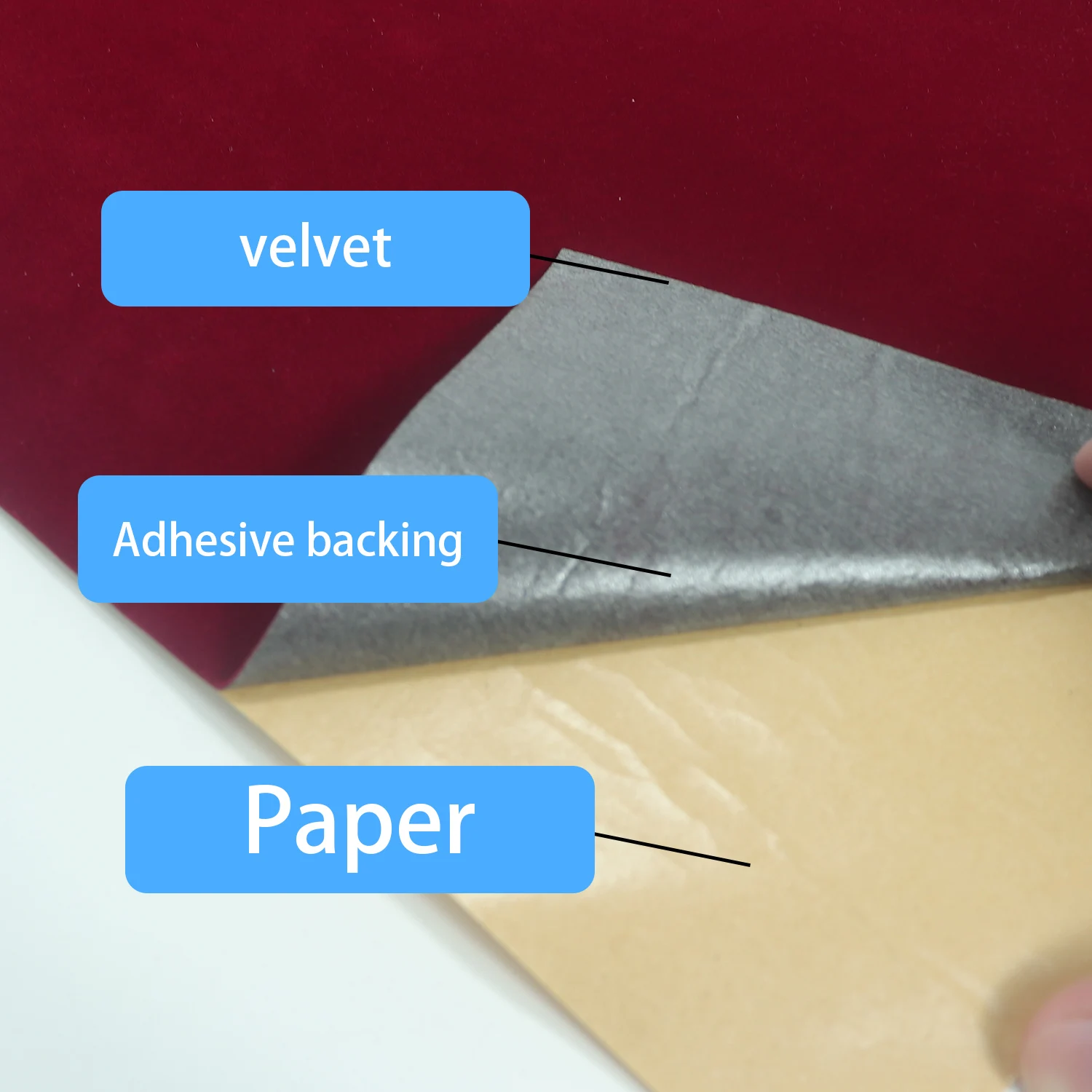 Luxurious Self-Adhesive Velvet Flock Fabric for Jewelry Displays & Craft Projects - 50x145cm