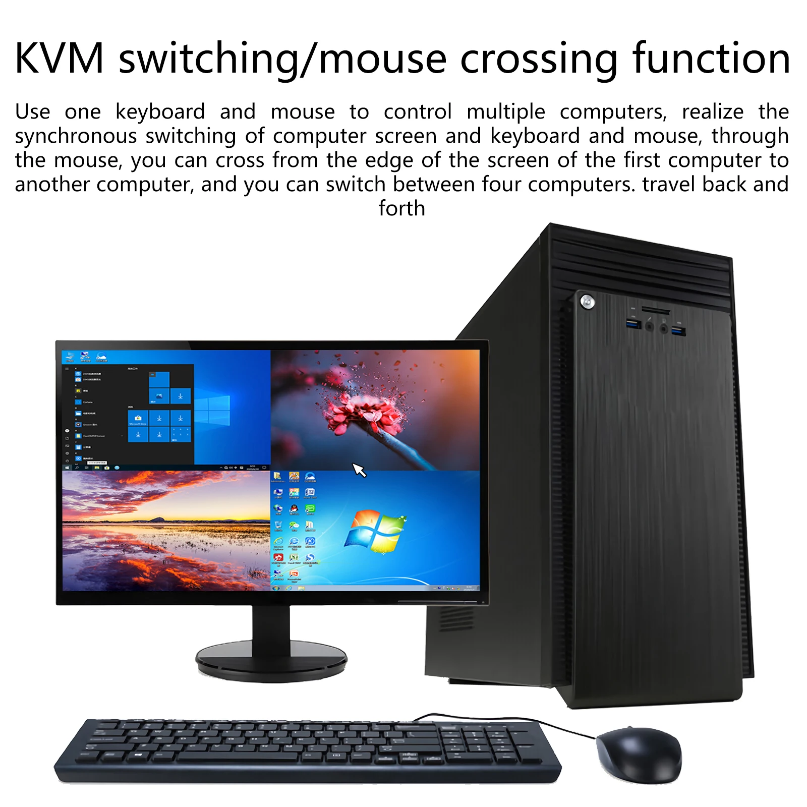 Ƽ ũ ƼĪ μ TV ö̽ ڽ, KVM HDMI ȣȯ, 4x1   Ʈѷ, 4K HD 1080P