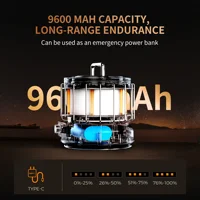 Flextail Camping Lantern