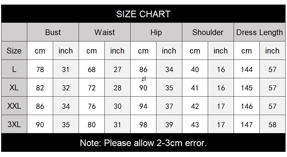 Рисунок 6 - Новинка лета 2023