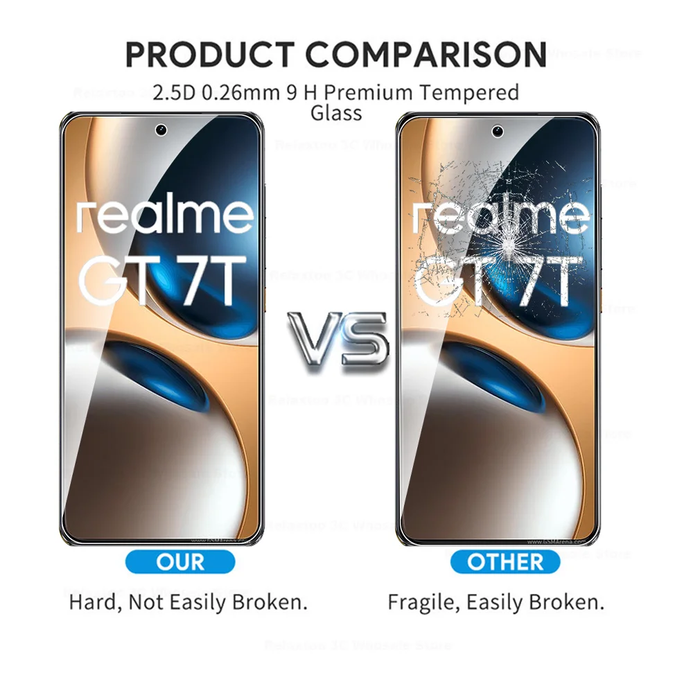 Tempered Glass Screen Protector for Realme GT Series - 2 Pack