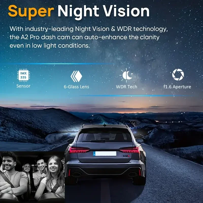 Black 1080P Car Dash Cam with Night Vision and Rear View Camera
