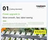 Compact Brushless Hedge Trimmer with Dual Blade and Arc-shaped Cutter for Precise Trimming and Shaping 4