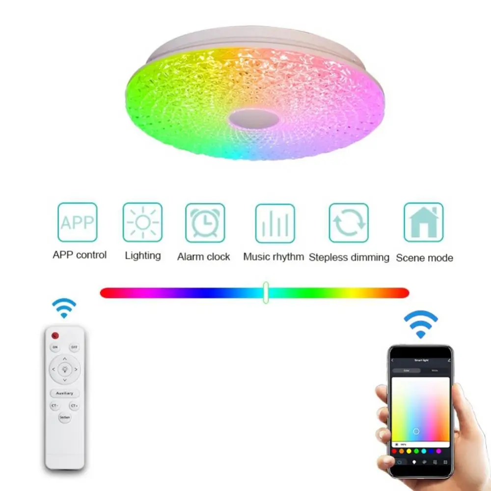 

Tuya Wifi Smart Ceiling Light 30W RGB+CCT LED Round Ceiling Lamp RGBCW Dimmable APP Voice Control With Alexa Home