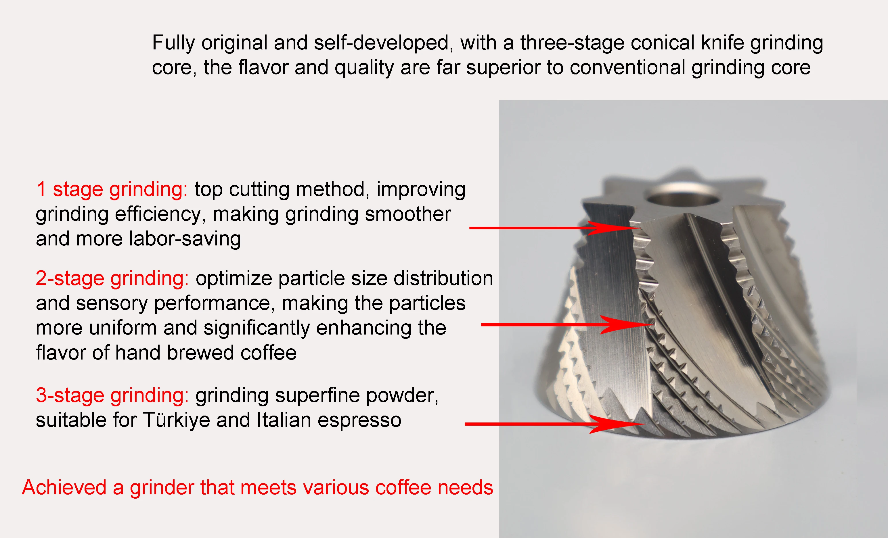 NineAM M1 Manual Coffee Grinder High Quality Portable Upgrade 7 Star Stainless Steel Burr Suitable for Espresso Kitchen Tool 7 S3e265bbacbc44af8a051519177320a96l NineAM M1 Manual Coffee Grinder High Quality Portable Upgrade 7 Star Stainless Steel Burr Suitable for Espresso Kitchen Tool