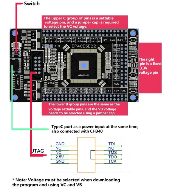 ALTERACycloneIIIFPGA/HDL開発学習ボードDE0[RoHS] 2025年最新】de0 fpgaの人気アイテム - メルカリ