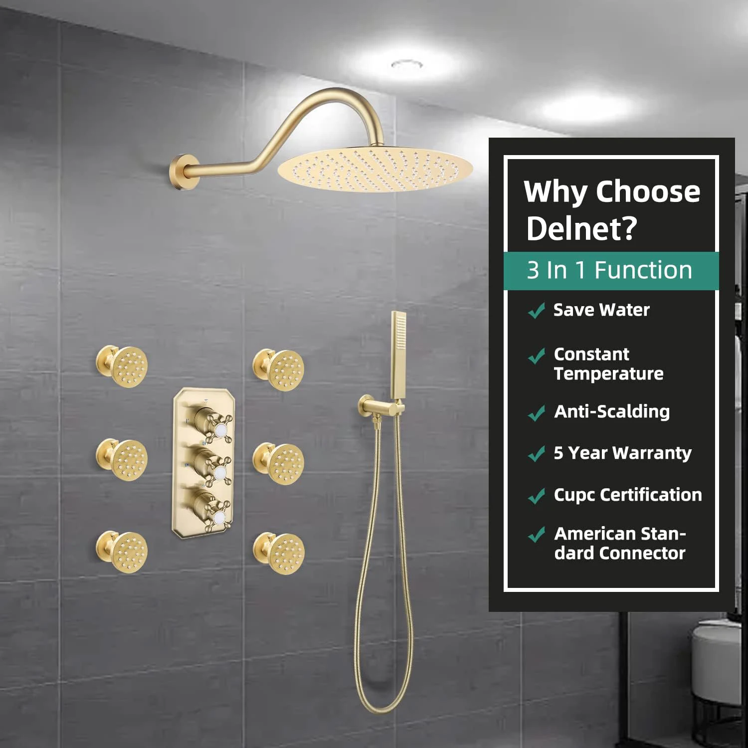 

Thermostatic Shower System with On/Off Body Jets 12inch Wall Mounted Round Shower Jet System High Pressure Rainfall Mixer Faucet